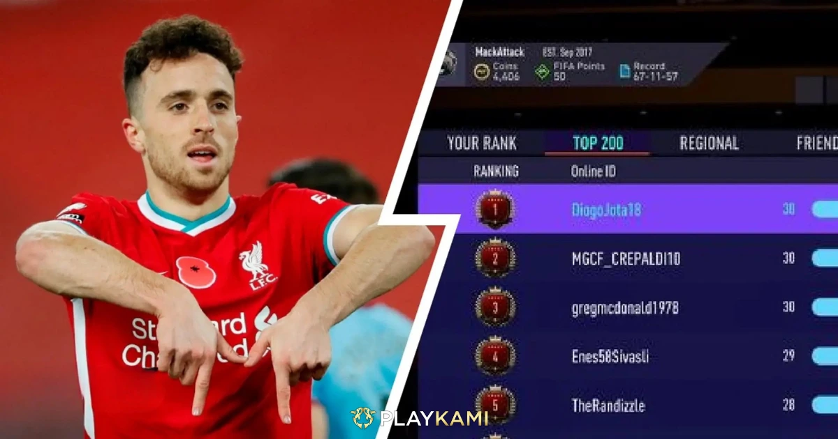 Diogo Jota Rank 1 in FIFA