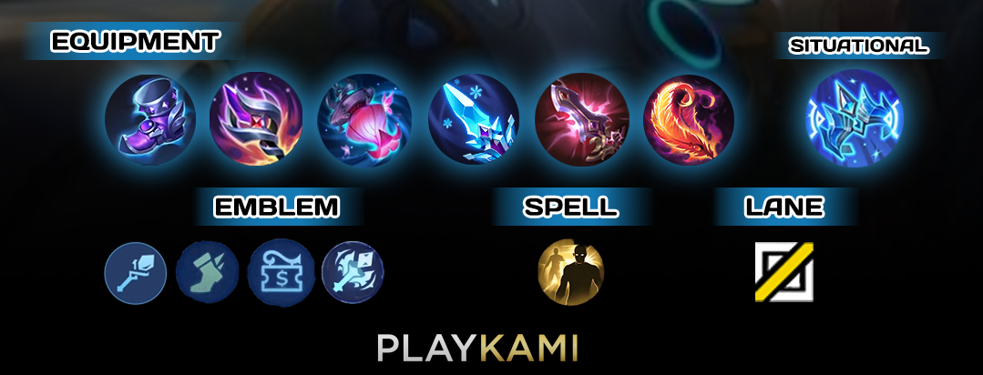 Emblem Kimmy PlayKami