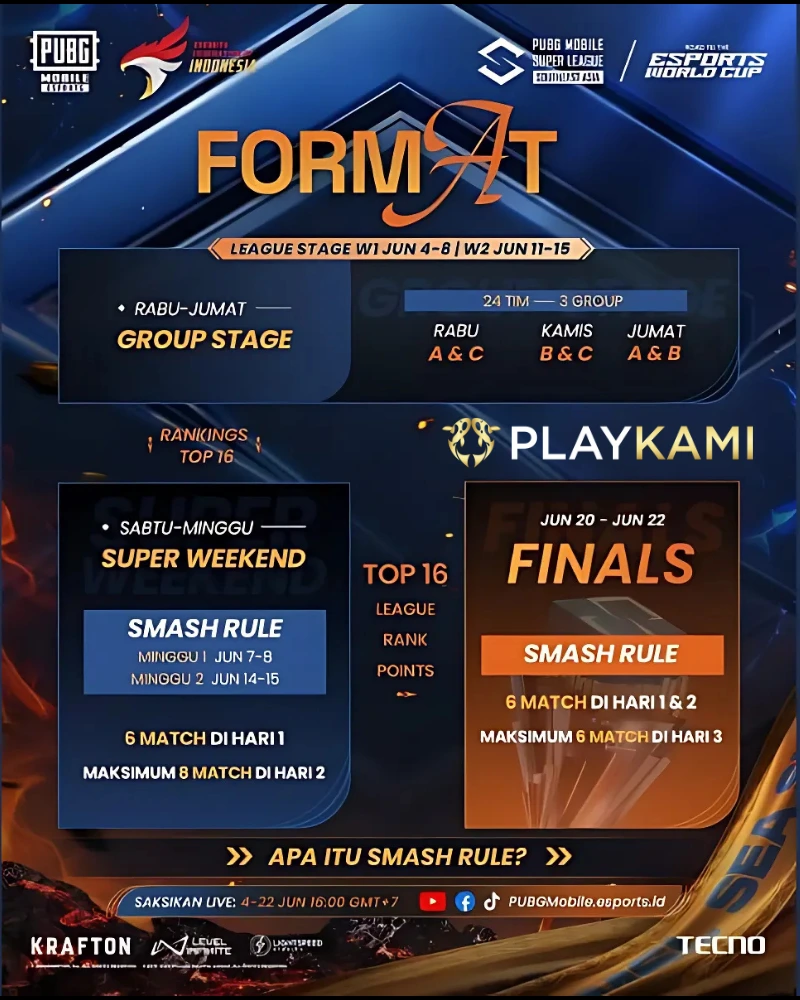 PMSL SEA Format PlayKami