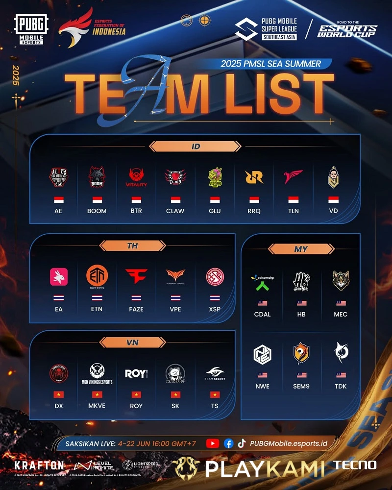 PMSL SEA Group Draw PlayKami