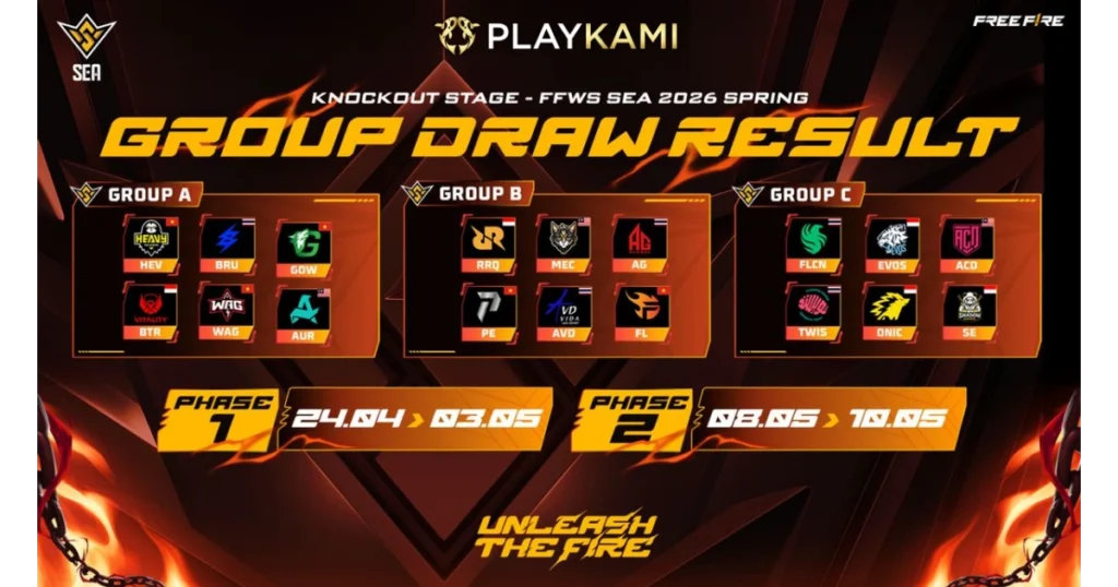 Grup FFWS SEA 2026 Playkami