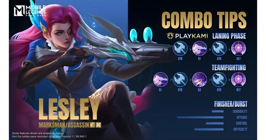 Lesley Counter Marcel