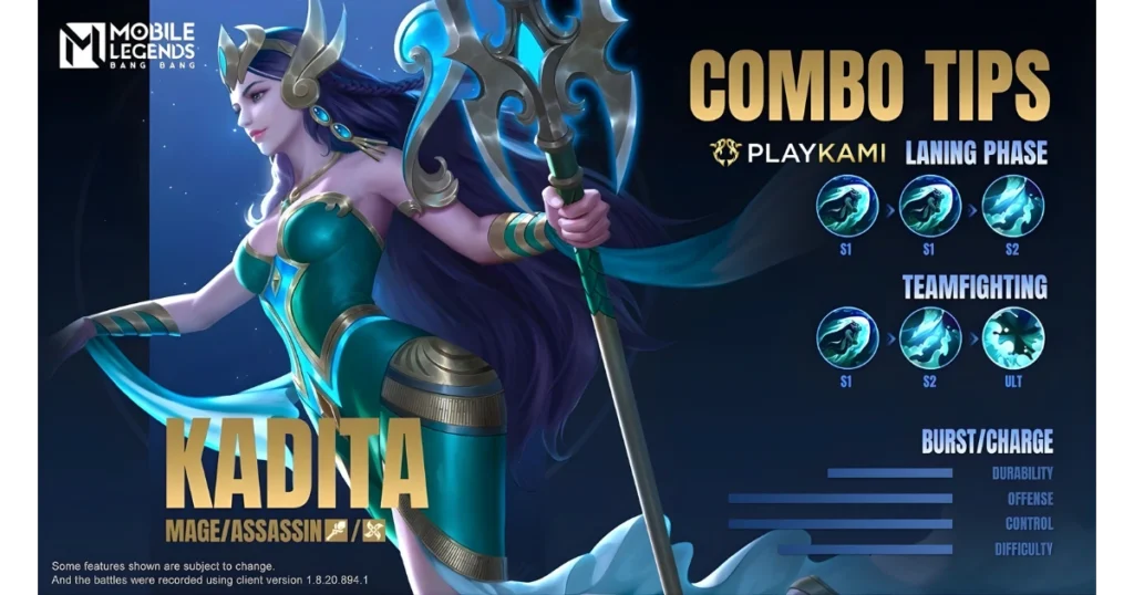 Rekomendasi Counter Marcel Kadita