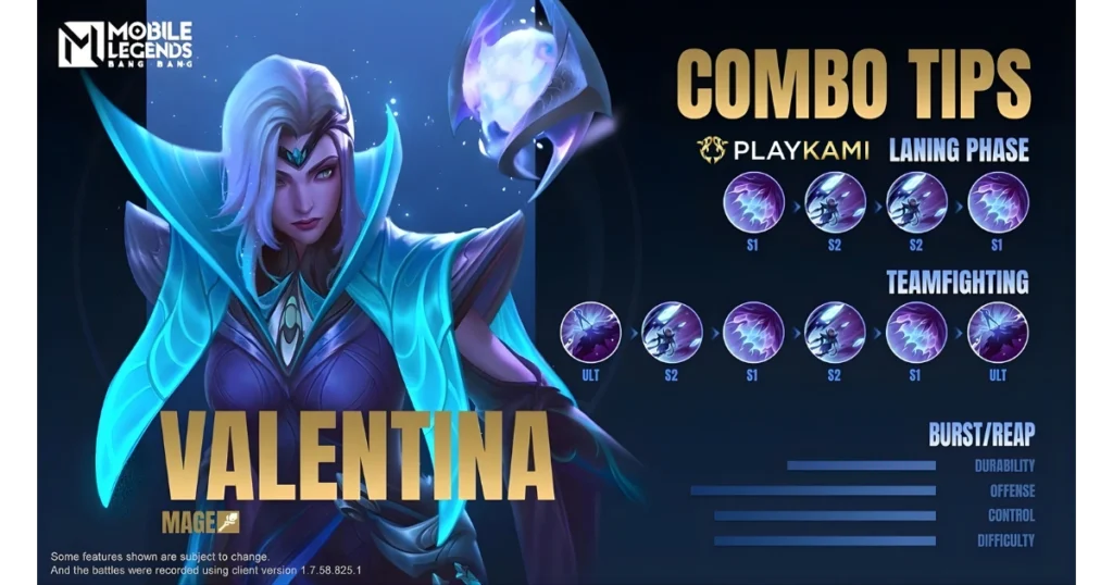 Rekomendasi Hero Valentina
