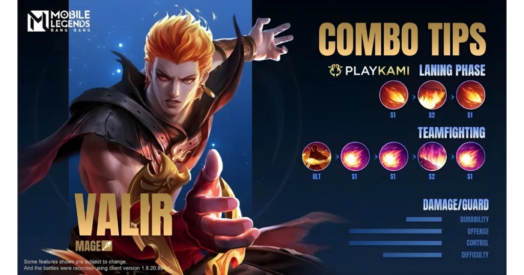 Rekomendasi Counter Marcel Valir