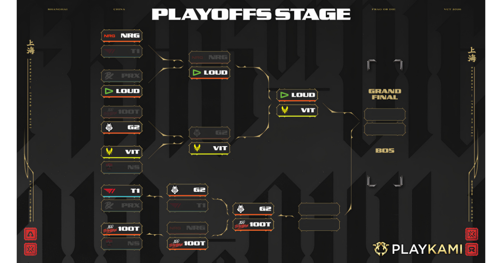 Playoffs VCT 2026